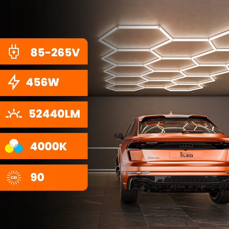 Oprawa sufitowa LED HEXAGON LED/456W/85-265V 4000K 522x298 cm CRI 90 IP54 biała