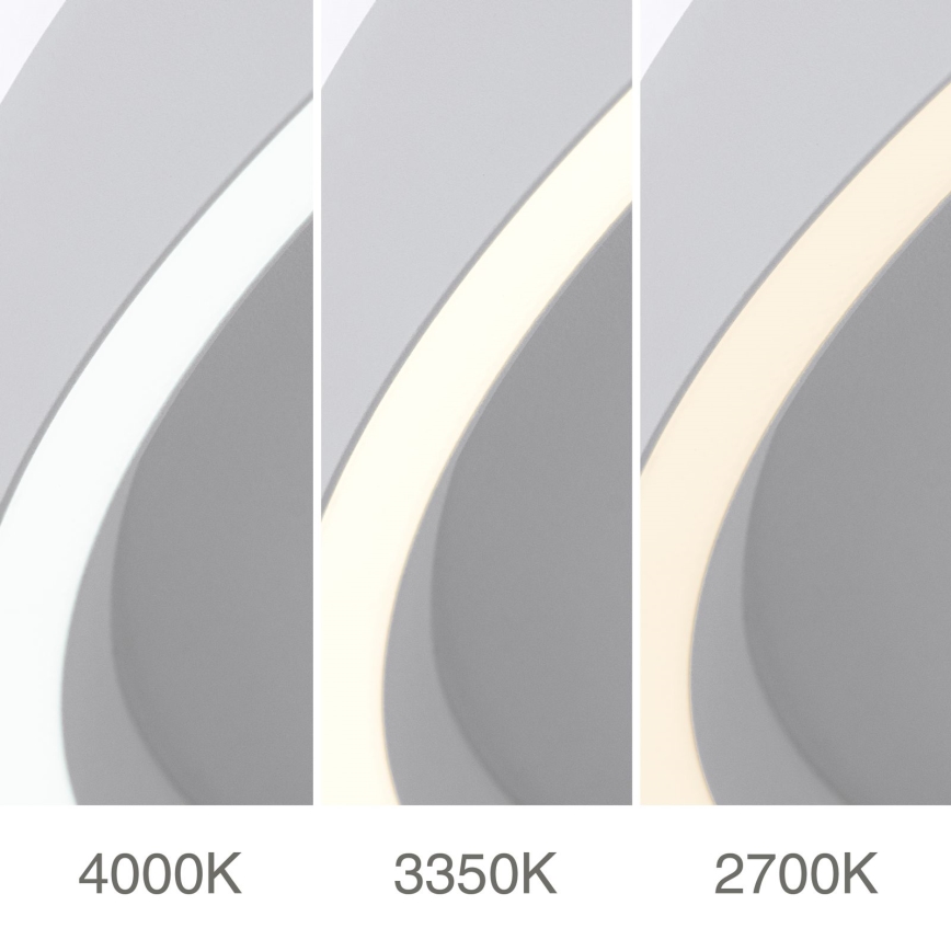LED Plafon ściemnialny MASCA LED/36W/230V 2700/3350/4000K śr. 40 cm biały