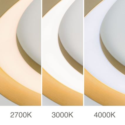 LED Plafon ściemnialny MANTA LED/38W/230V 2700/3000/4000K śr. 45 cm złoty