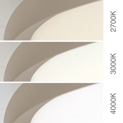 Plafon LED KANT LED/30W/230V 2700/3000/4000K śr. 40 cm beżowy