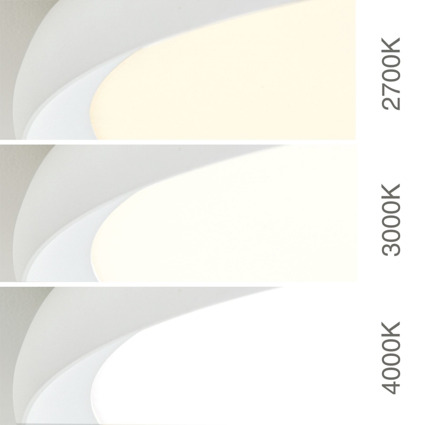 Oprawa sufitowa LED KANT LED/30W/230V 2700/3000/4000K Ø 40 cm biała