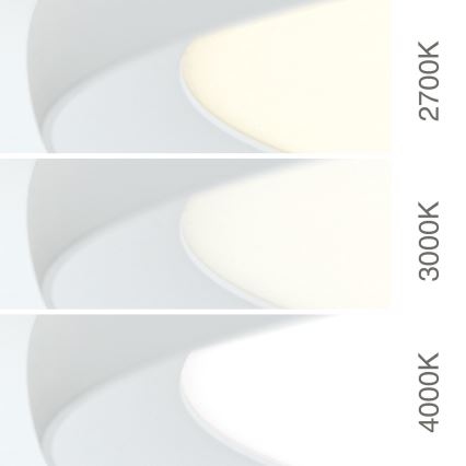 Oprawa sufitowa LED KANT LED/50W/230V 2700/3000/4000K śr. 60 cm biała