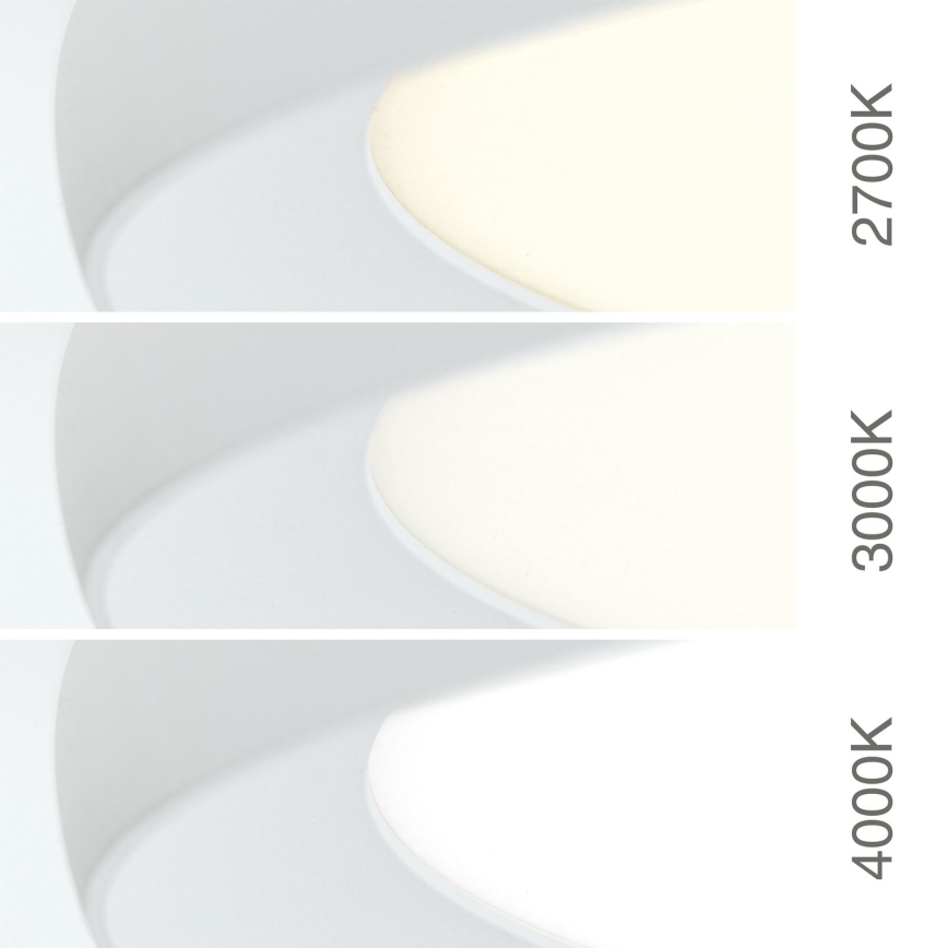 Oprawa sufitowa LED KANT LED/50W/230V 2700/3000/4000K śr. 60 cm biała