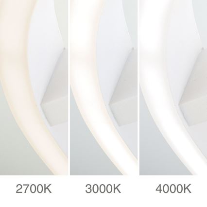 Oprawa sufitowa LED KOLK LED/40W/230V 2700/3000/4000K śr. 40 cm biała