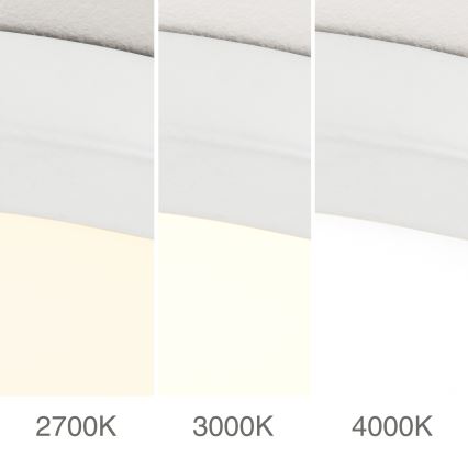 Ściemnialna oprawa sufitowa DISC LED/30W/230V 2700/3000/4000K śr. 40 cm biała