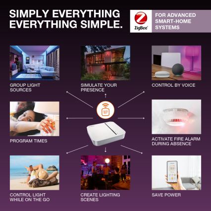 Osram - Inteligentne gniazdko SMART+ SCHUKO 2300W/230V/10A białe