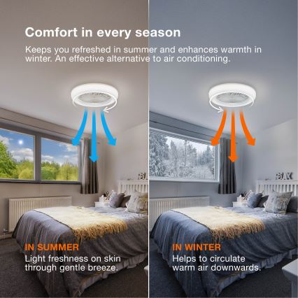 Osram - LED ściemnialna lampa sufitowa z wentylatorem MURLAN LED/26W/230V 3000-6500K + zdalne sterowanie