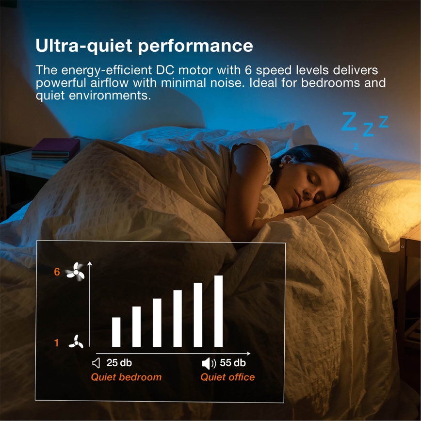 Osram - LED RGB ściemnialny wentylator sufitowy NORDES LED/18W/230V 3000-6500K + zdalne sterowanie