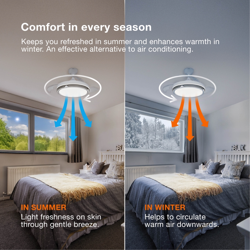 Osram - ściemnialna lampa sufitowa LED z wentylatorem LEVECHE LED/36W/230V 3000/4000/6500K + pilot zdalnego sterowania