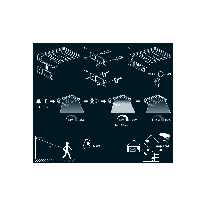 Osram - Solarny kinkiet ścienny LED z czujnikiem DOORLED LED/3W/3,3V 2000 mAh IP44 srebrny