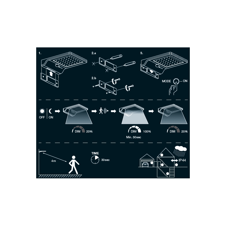 Osram - solarny kinkiet ścienny z czujnikiem DOORLED LED/3W/3,3V 2000 mAh IP44 biały