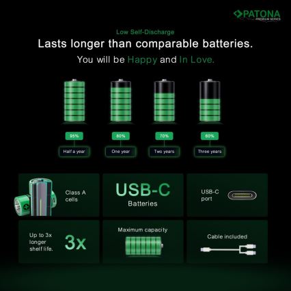 PATONA - ZESTAW 4x Akumulator AA/LR6 Li-Pol 2000mAh 1,5Vs z USB-C ładowaniem