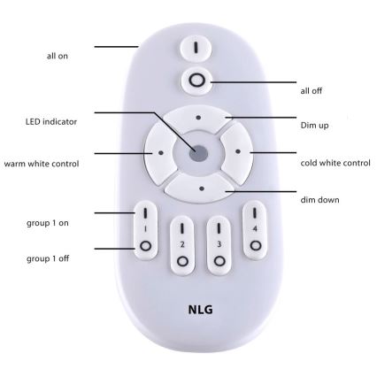 Paul Neuhaus 16537-16-O - LED Ściemniany panel natynkowy FLAT LED/21W/230V + pilot