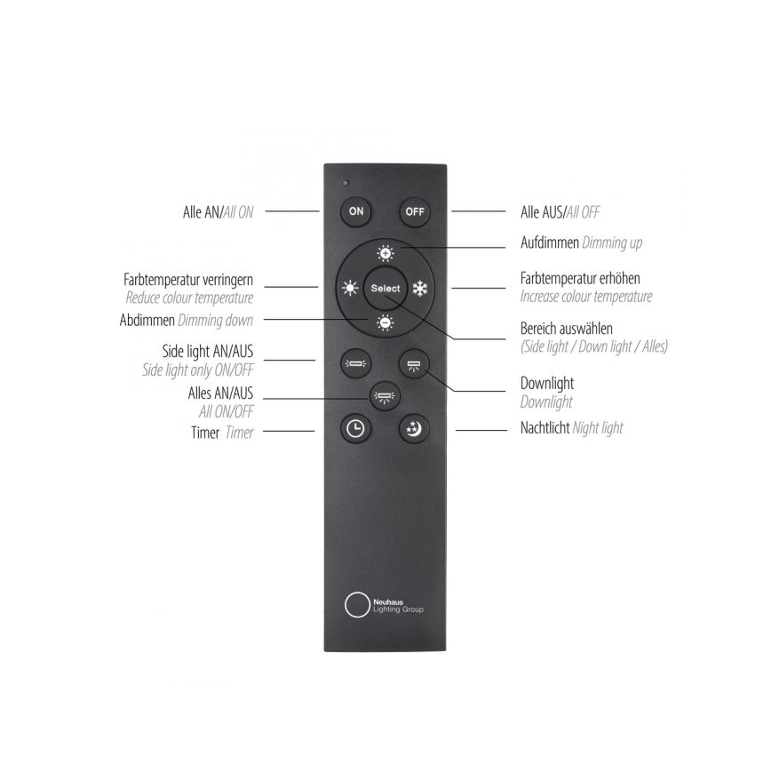 Paul Neuhaus 6121-79 - LED Oświetlenie punktowe ściemnialne PURE 4xLED/4W/230V + LED/9W 2700-5000K + zdalne sterowanie