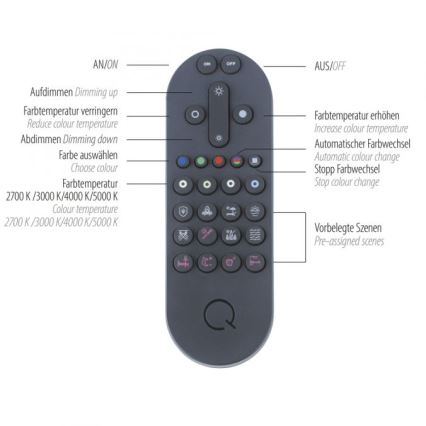 Paul Neuhaus 8007-70 - LED Plafon ściemnialny Q-PIATO LED/35W/230V 2700-5000K Wi-Fi + zdalne sterowanie
