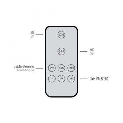 Paul Neuhaus 8152-79 - LED Kinkiet ściemnialny PUNTUA LED/1W/3,7V 2200 mAh + zdalne sterowanie