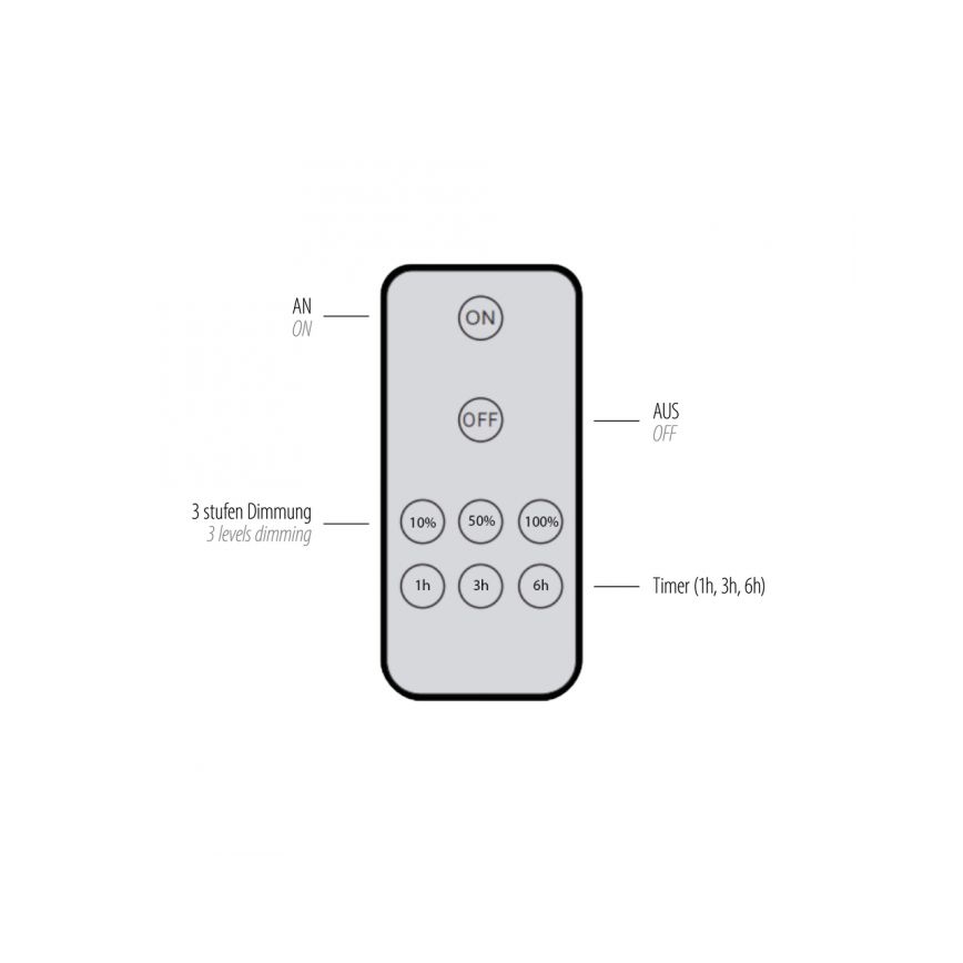 Paul Neuhaus 8153-79 - LED Kinkiet ściemnialny PUNTUA LED/1,3W/3,7V 2200 mAh + zdalne sterowanie