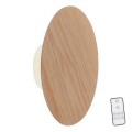 Paul Neuhaus 8153-79 - LED Ściemnialna lampa ścienna PUNTUA LED/1,3W/3,7V 2200 mAh + pilot DO