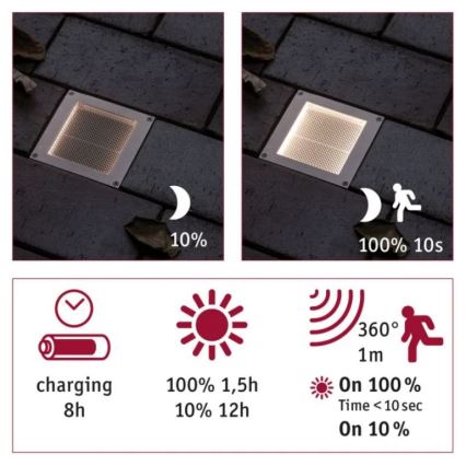 Paulmann 94238 - LED/0,7W IP67 Lampa najazdowa solarna ARON 3,7V 650 mAh