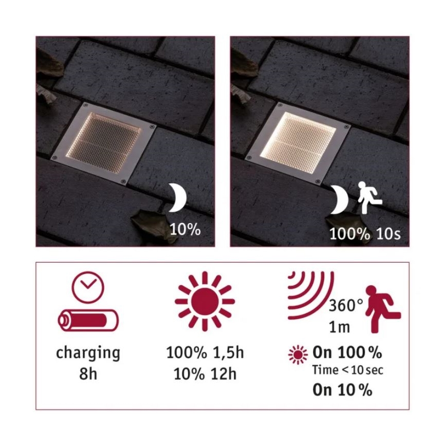 Paulmann 94238 - LED/0,7W IP67 Lampa najazdowa solarna ARON 3,7V 650 mAh