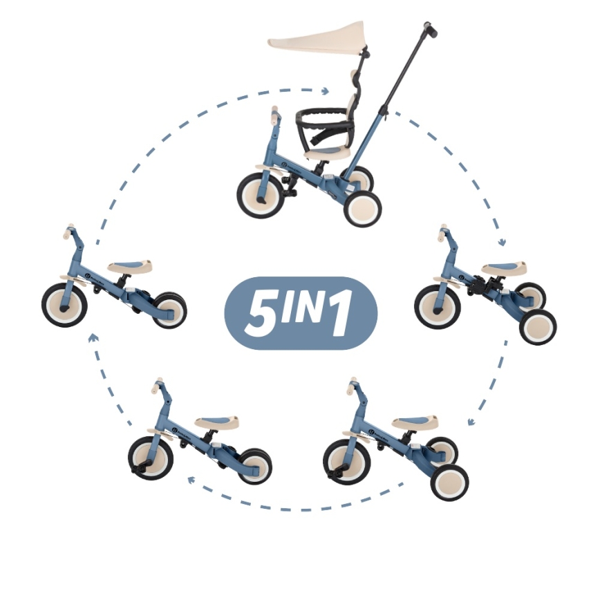 PETITE&MARS - Dziecięcy trójkołowy rowerek 5 w 1 TURBO PLUS Ocean Blue