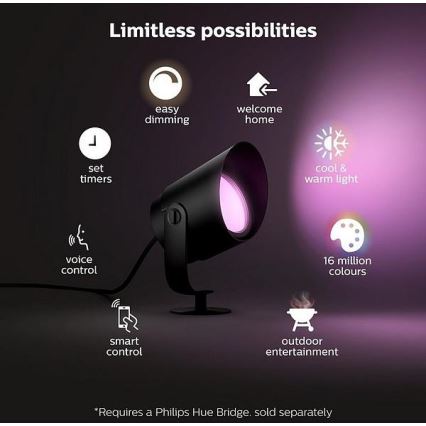 Philips - LED RGB ściemnialna lampa zewnętrzna Hue LILY LED/15W/230V IP65