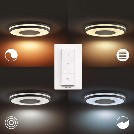 Philips - Ściemnialna oprawa LED Hue BEING LED/27W/230V + pilot zdalnego sterowania