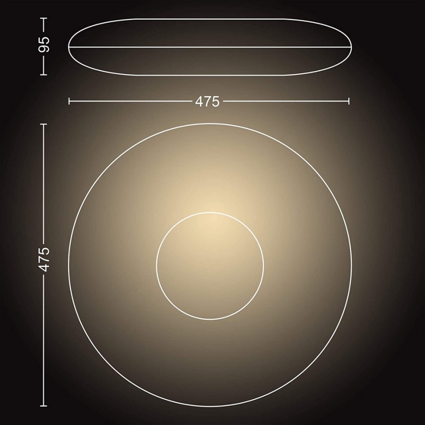 Philips - LED Oświetlenie ściemnialne Hue CHER LED/33,5W/230V + pilot