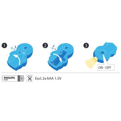 Philips 71767/08/16 - LED  Lampa dziecięca DISNEY FROZEN 1xLED/0,3W/2xAAA