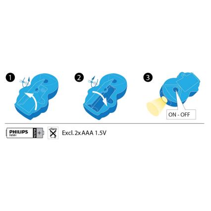 Philips 71767/40/16 - LED Latarka dziecięca DISNEY SPIDER-MAN 1xLED/0,3W/3V