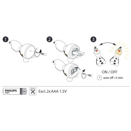 Philips 71768/08/16 - LED  Lampa dziecięca  FROZEN 1xLED/0,2W/2xAAA