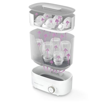 Philips Avent - Elektryczny sterylizator parowy PREMIUM 3w1