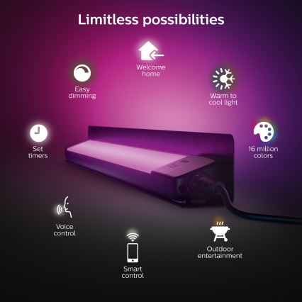 Philips - LED RGBW ściemnialna lampa zewnętrzna Hue White and Color Ambiance LED/20W/24V IP65