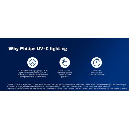 Philips - Lampa dezynfekcyjna germicydowa z czujnikiem UV-C/24W/230V