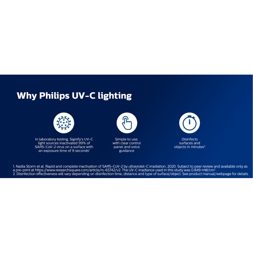 Philips - Lampa dezynfekcyjna germicydowa z czujnikiem UV-C/24W/230V