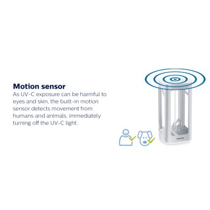 Philips - Lampa dezynfekcyjna germicydowa z czujnikiem UV-C/24W/230V