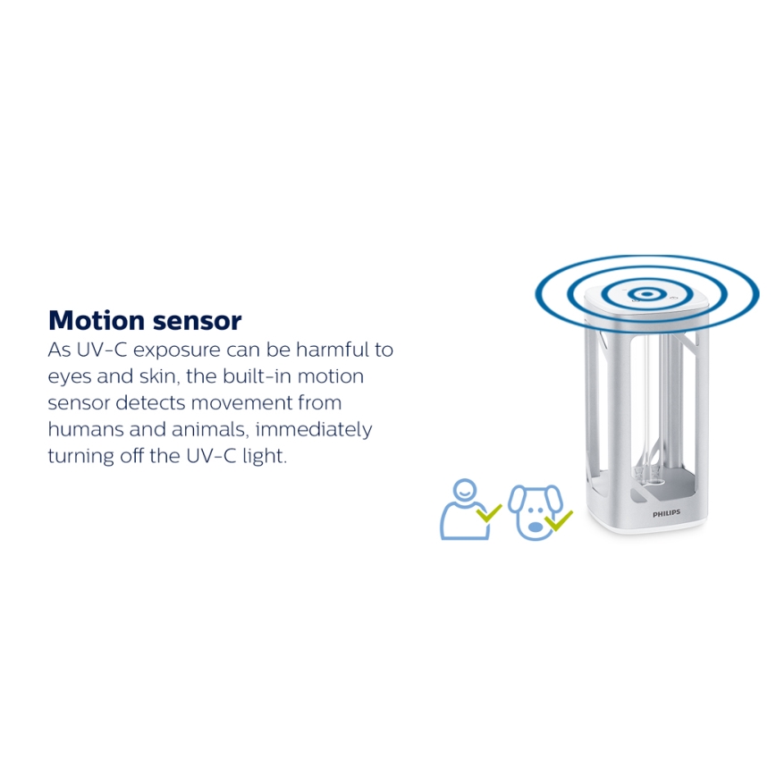 Philips - Lampa dezynfekcyjna germicydowa z czujnikiem UV-C/24W/230V