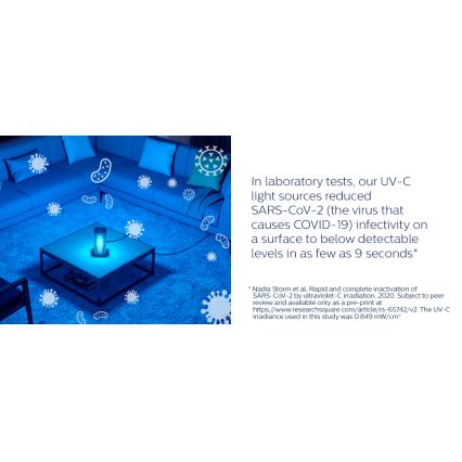 Philips - Lampa dezynfekcyjna germicydowa z czujnikiem UV-C/24W/230V