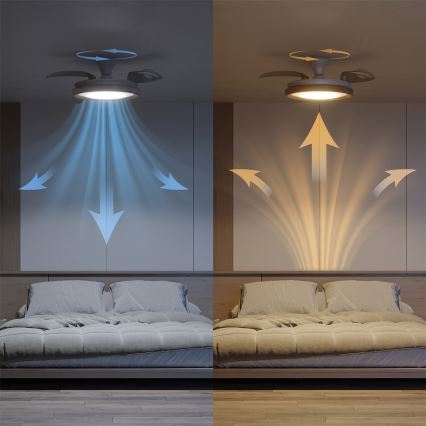Philips - ściemnialna oprawa sufitowa LED z wentylatorem BLISS LED/35W/230V brązowa + pilot zdalnego sterowania