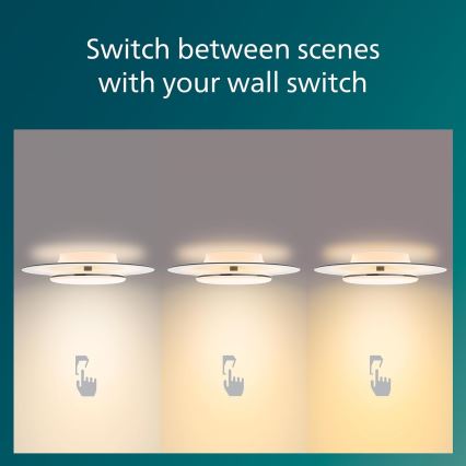 Philips- LED Plafon ściemnialny SCENE SWITCH LED/30W/230V 2700K czarny