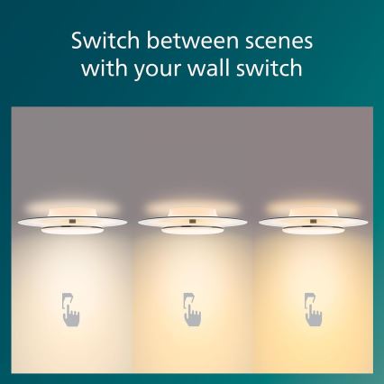 Philips- LED Plafon ściemnialny SCENE SWITCH LED/30W/230V 2700K czarny