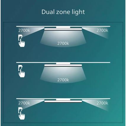 Philips - LED Plafon ściemnialny SCENE SWITCH LED/18W/230V śr. 30 cm 2700K czarne