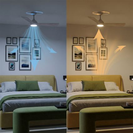 Philips - LED ściemnialny wentylator sufitowy CIVX LED/24W/230V + zdalne sterowanie
