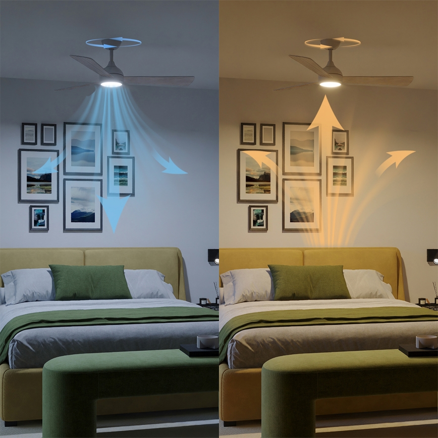 Philips - LED ściemnialny wentylator sufitowy CIVX LED/24W/230V + zdalne sterowanie