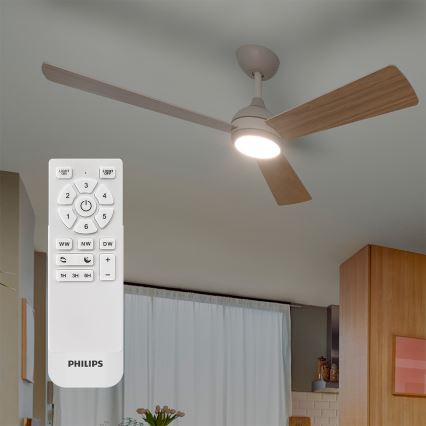 Philips - LED ściemnialny wentylator sufitowy CIVX LED/24W/230V + zdalne sterowanie