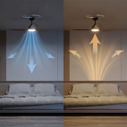 Philips - ściemnialny wentylator sufitowy OLAS LED/24W/230V Ø 132 cm czarny/brązowy + pilot zdalnego sterowania