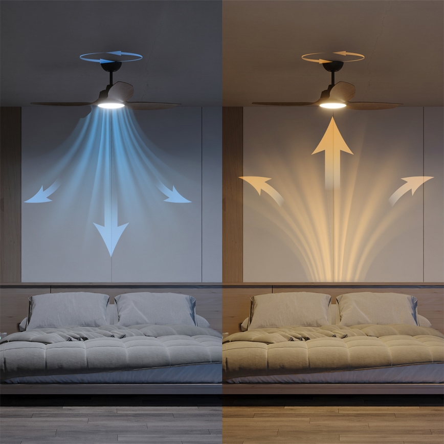 Philips - ściemnialny wentylator sufitowy OLAS LED/24W/230V Ø 132 cm czarny/brązowy + pilot zdalnego sterowania