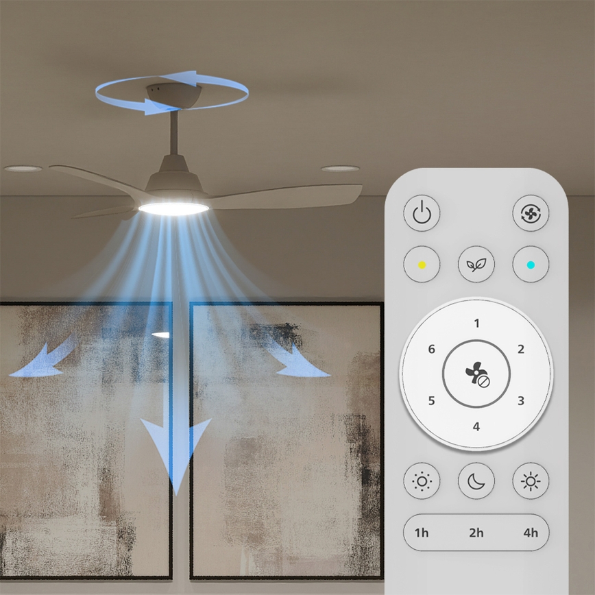 Philips - Ściemnialny wentylator sufitowy OLAS LED/24W/230V śr. 106 cm biały + pilot zdalnego sterowania