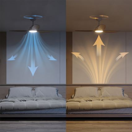 Philips - LED ściemnialny wentylator sufitowy OLAS LED/24W/230V śr. 132 cm biała/brązowa + pilot zdalnego sterowania
