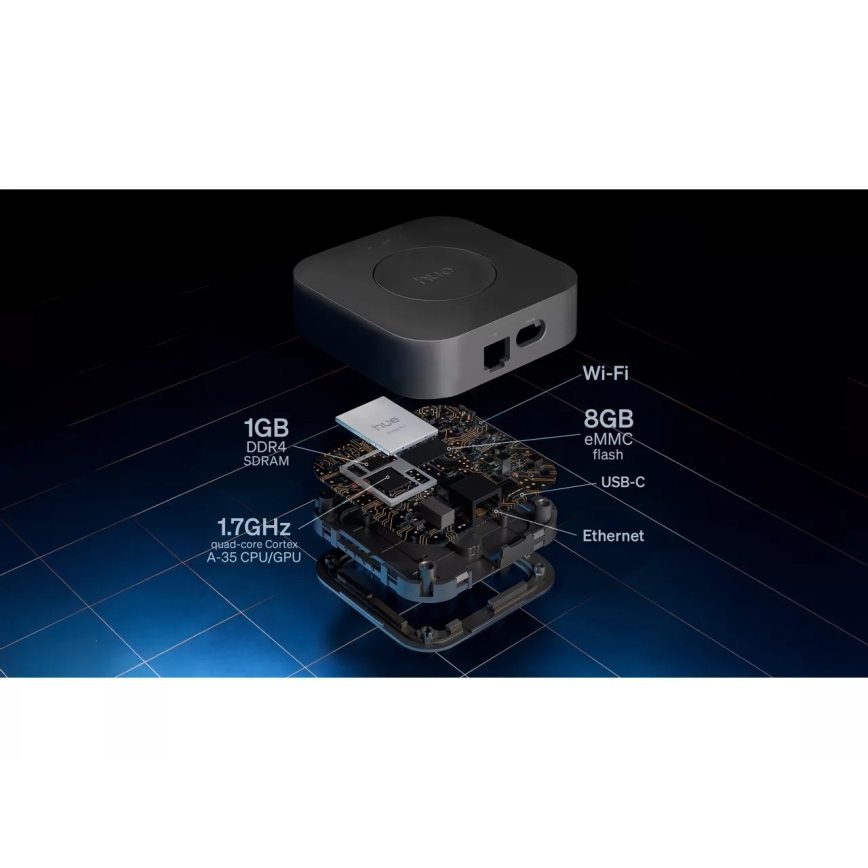 Philips - Mostek Hue BRIDGE PRO czarny